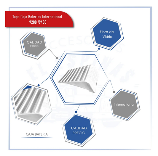 Tapa Caja Baterías International 9200 /9400 Fibra De Vidrio