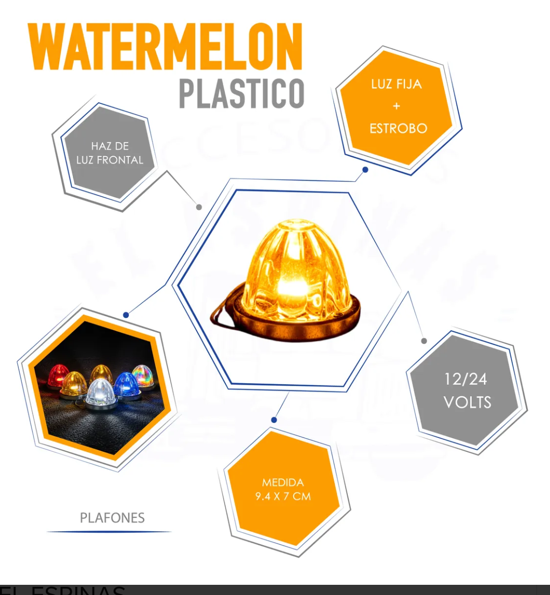 Plafón Led Watermelon Luz Estrella Multicolor De Plastico