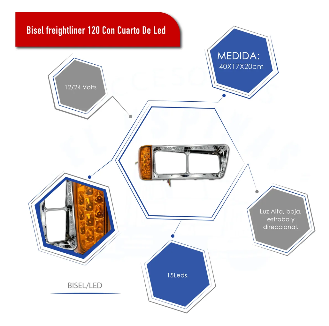 Bisel Freightliner 120 Cuarto Con Luces Led Izquierdo/derecho