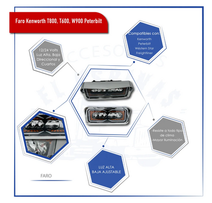 Juego De Faro Led Kenworth T800 T600 W900 Peterbilt Ambos Lados