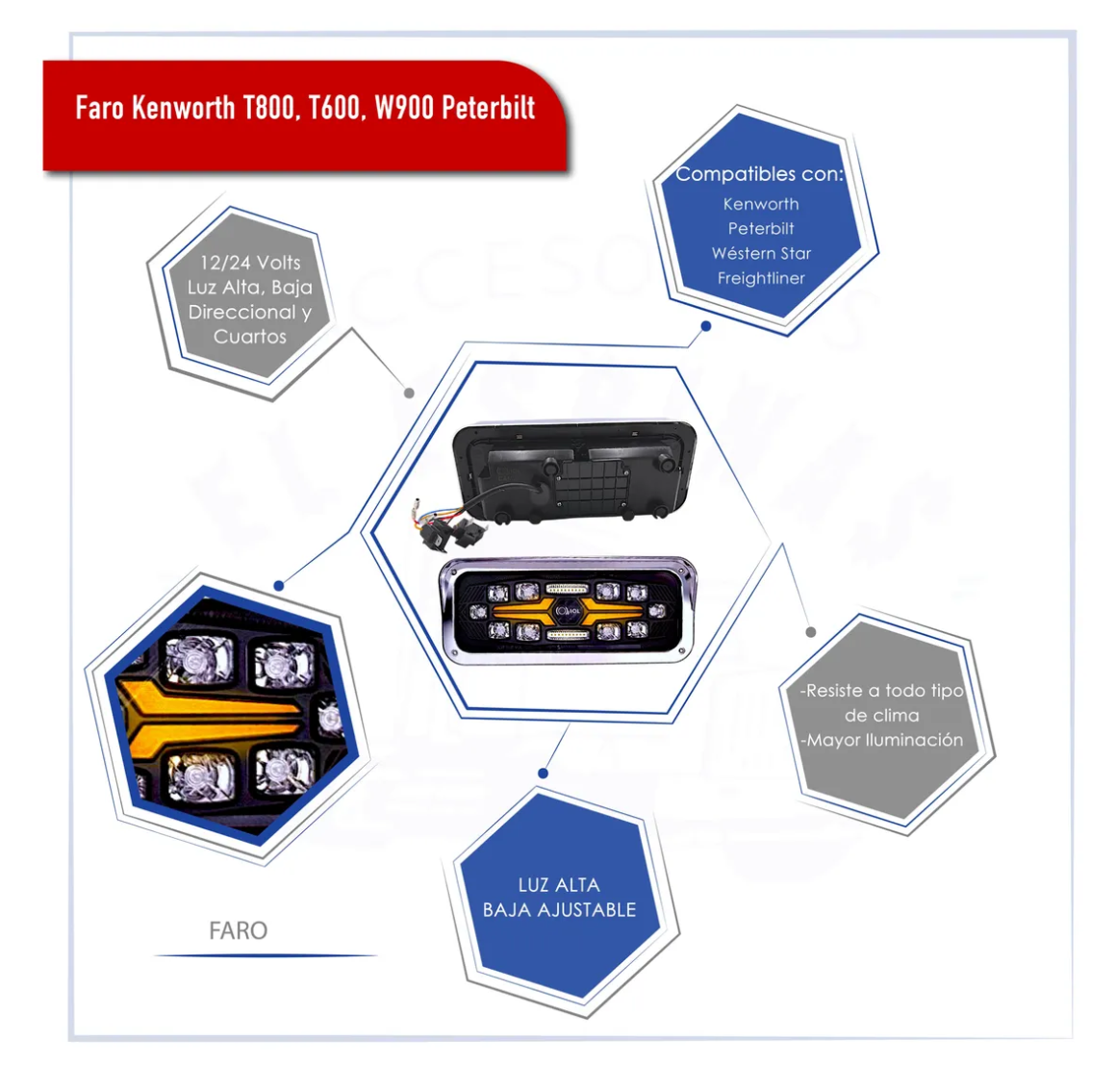 Juego De Faro Led Kenworth T800 T600 W900 Peterbilt Ambos Lados