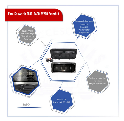 Juego De Faro Led Kenworth T800 T600 W900 Peterbilt Ambos Lados