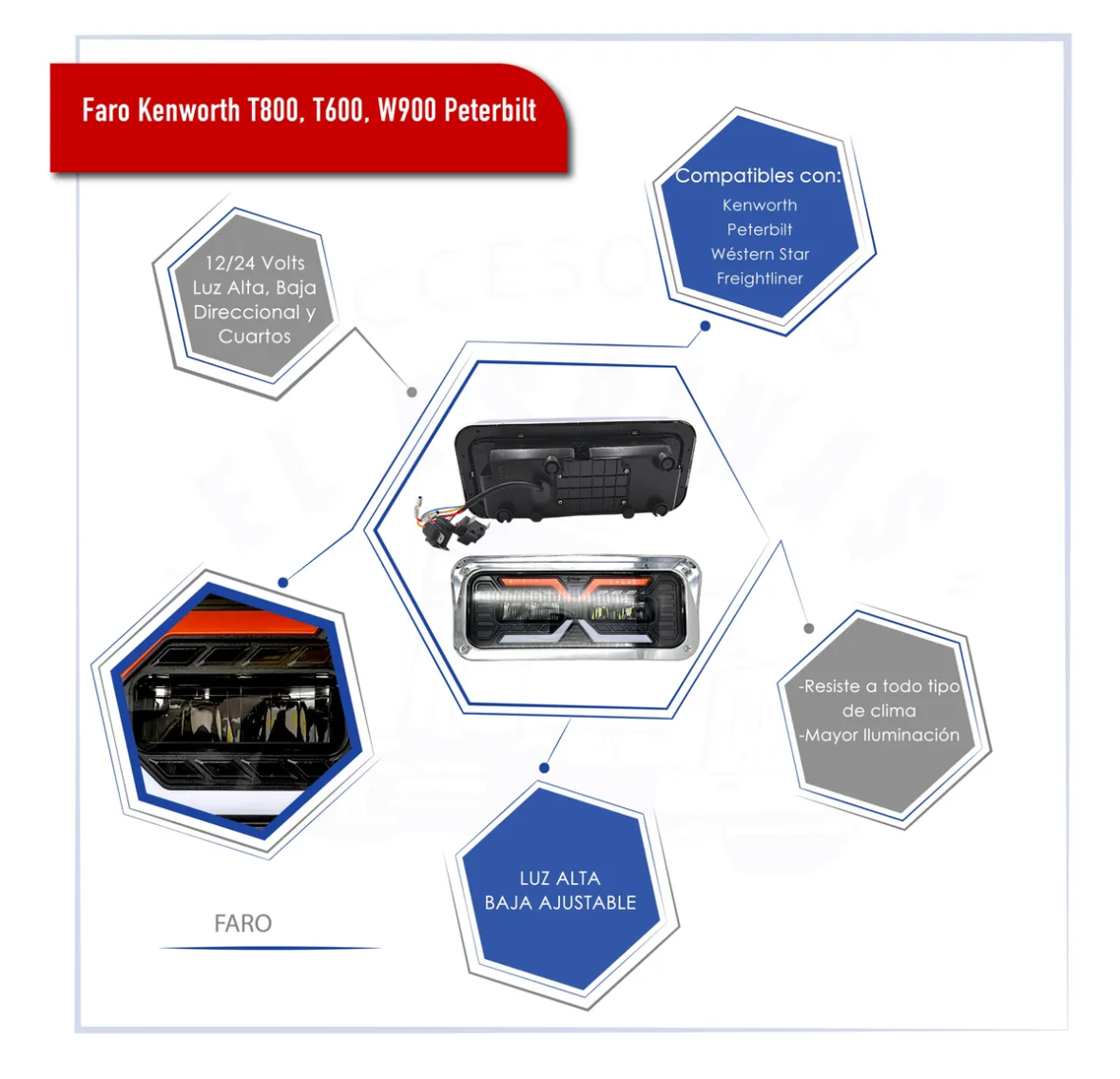 Juego De Faro Led Kenworth T800 T600 W900 Peterbilt Ambos Lados