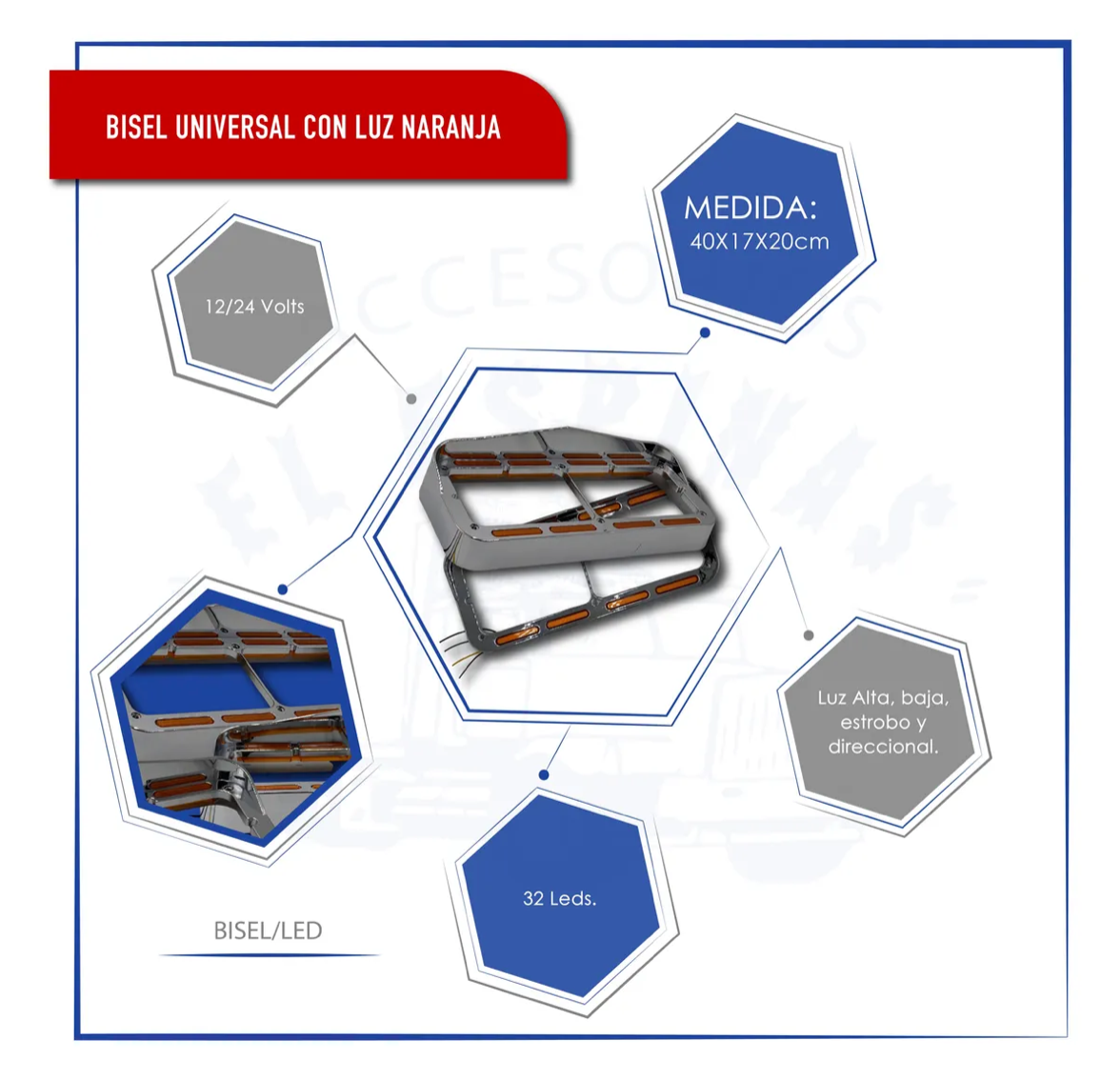 Bisel Cromado Con 32 Luz Led Ambar Para Kenworth T800 izquierdo/derecho