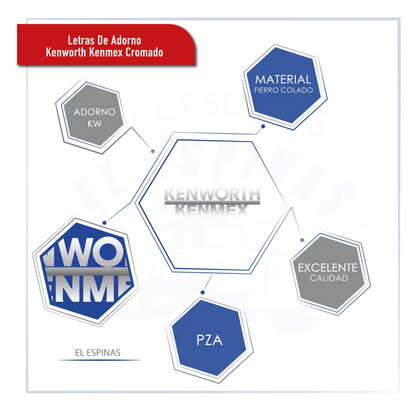 Letras De Adorno Kenworth Kenmex Cromado