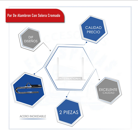 Par De Alambron Para Lodera Sujetador Varios Diseños Cromado