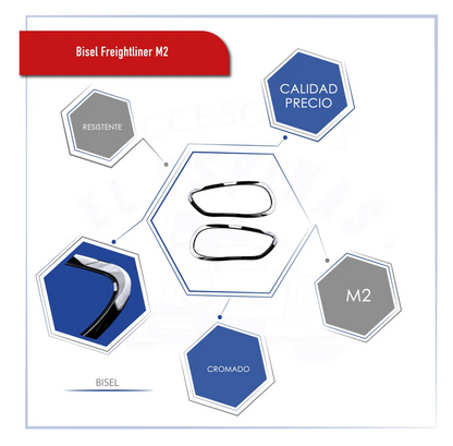 Bisel Cromado Para Faro Freightliner M2 Excelente Calidad - Cromado Izquierdo/Derecho