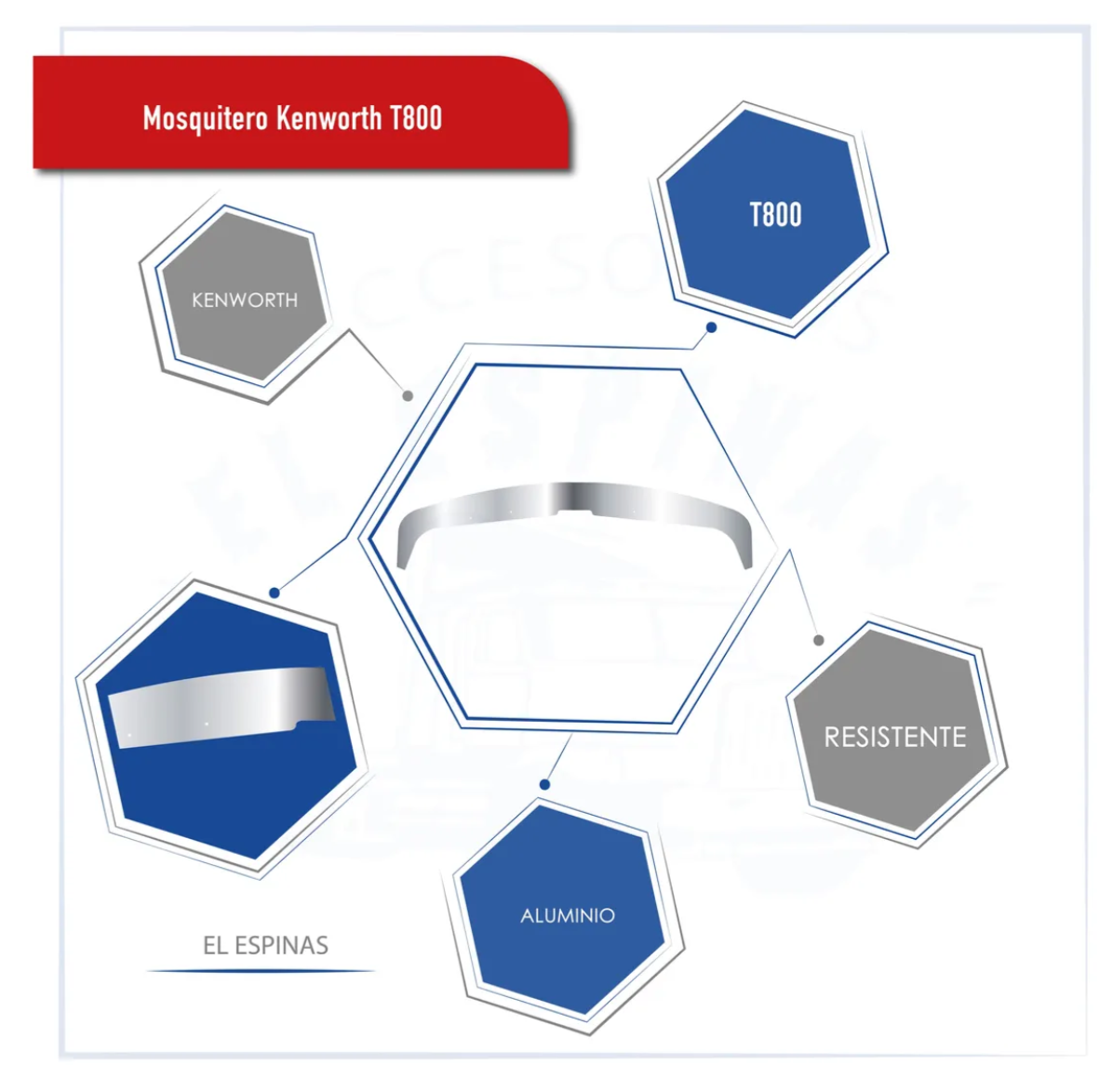 Mosquitero Kenworth De Acero Inoxidable Cromado T800