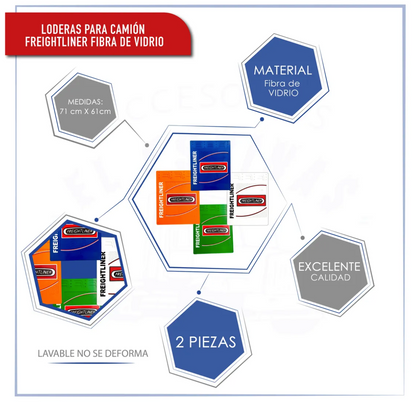 Loderas Para Camión Freightliner De Fibra De Vidrio