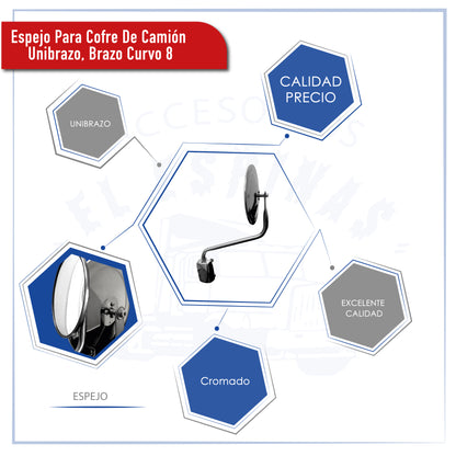 Espejo Para Cofre De Camión Unibrazo, Curvo 8 Acero Inoxidable